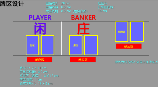 Live baccarat layout
